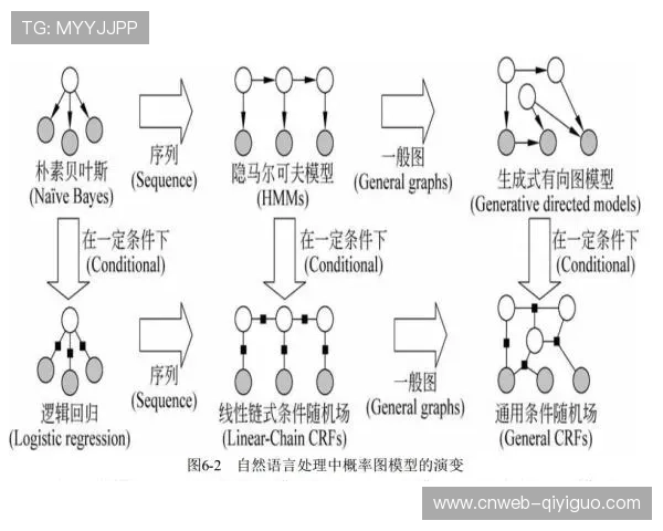 芝加哥天空对阵金州女武神，模型预测客胜概率达72%