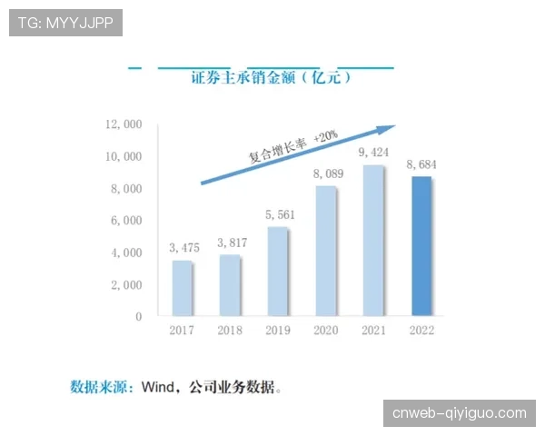 球员权益意识觉醒：场外收入已远超联赛薪资成为主要收入来源